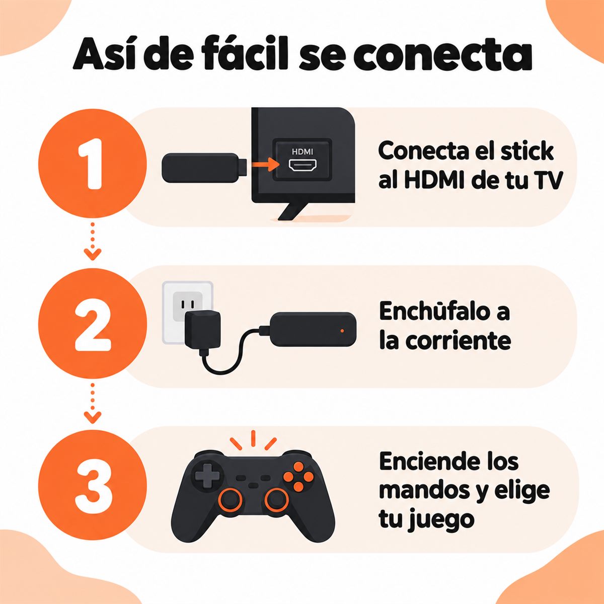 Así de fácil se conecta la consola retro a tu TV