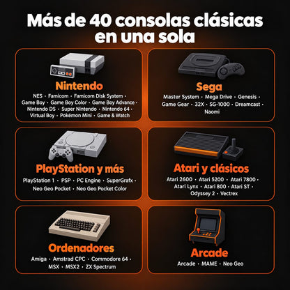 Más de 40 consolas clásicas en una sola