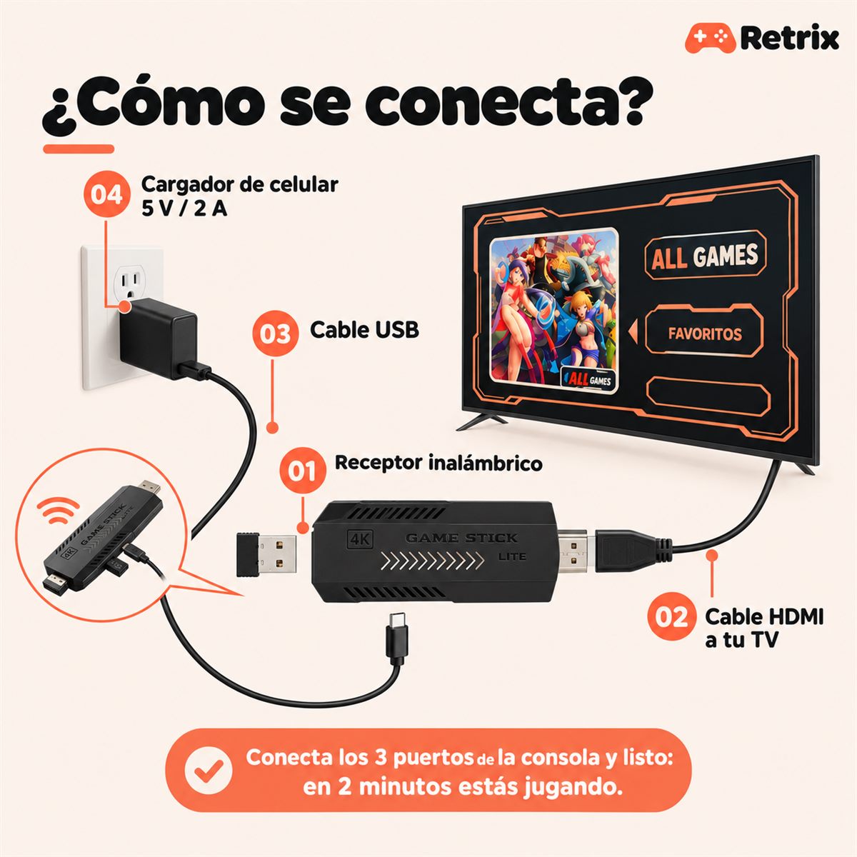 Cómo se conecta la consola Retrix a tu TV